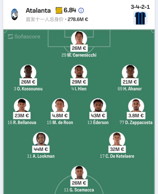 亚特兰大对阵佛罗伦萨：谁能笑到最后？的简单介绍