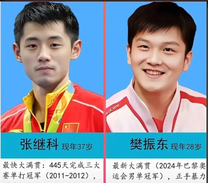 关于英格兰队轻取葡萄牙队，张继科惊艳四座的信息